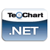 STEEMA TeeChart for .NET
