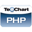 STEEMA TeeChart for PHP