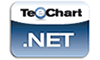 STEEMA TeeChart for .NET 