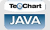 STEEMA TeeChart for Java